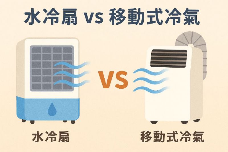 移動式冷氣好用嗎？水冷扇 vs 移動式冷氣差異與效果比較